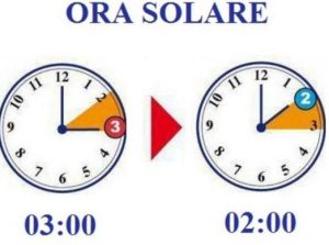 Ora solare 2019: quando spostare le lancette
