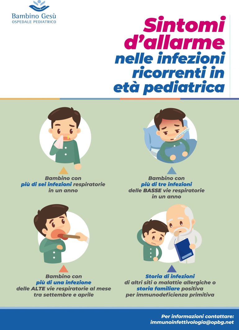 AL BAMBINO GESÙ OPEN DAY VISITE E CONSULENZE GRATUITE