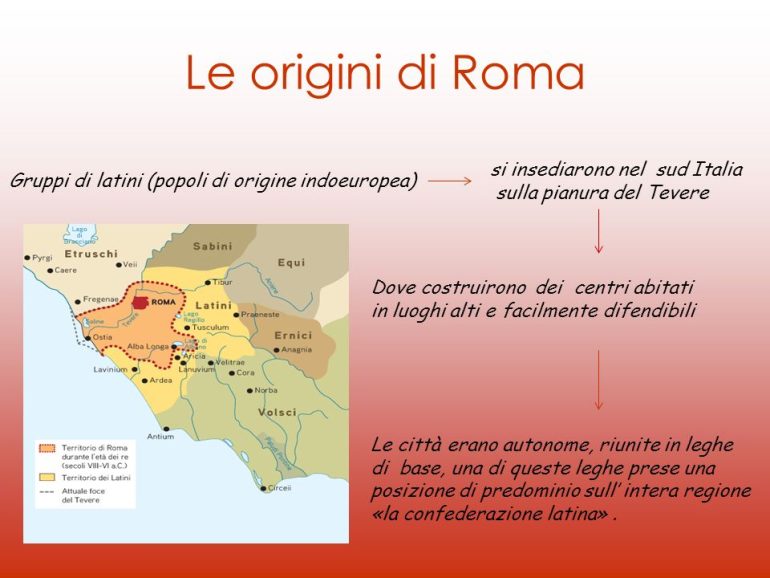 ROMA ANTICA Le origini di Roma