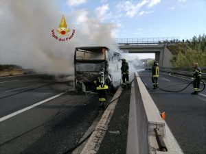 Roma, Incendio sul Raccordo. Traffico paralizzato