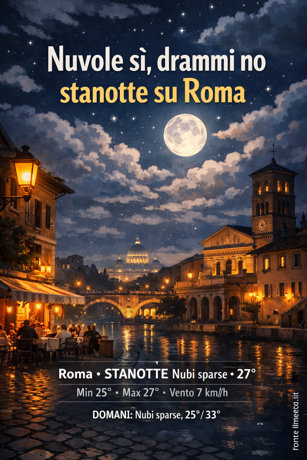 Storia meteo Roma notte - 11 Luglio 2026