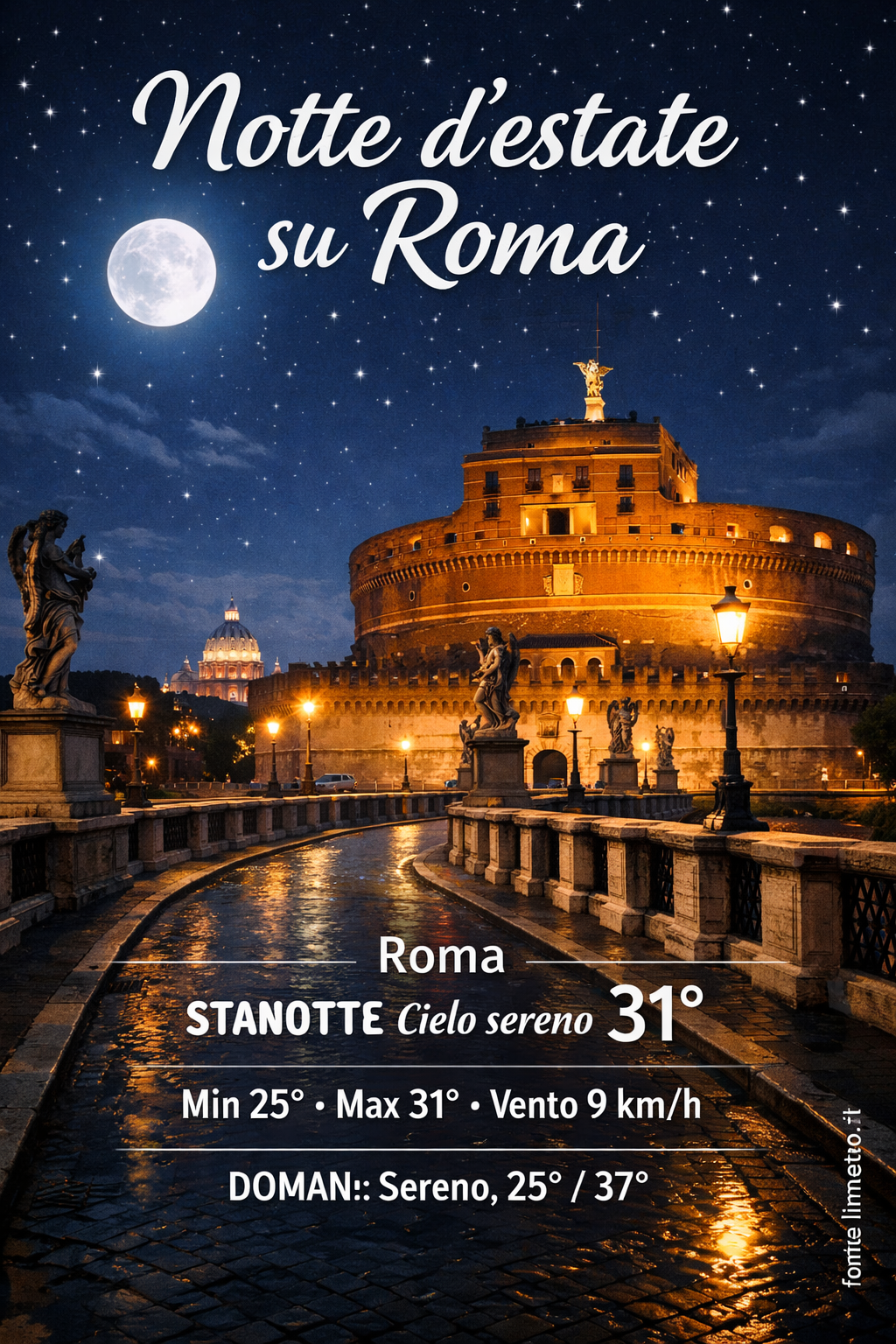Storia meteo Roma notte - 16 Luglio 2026