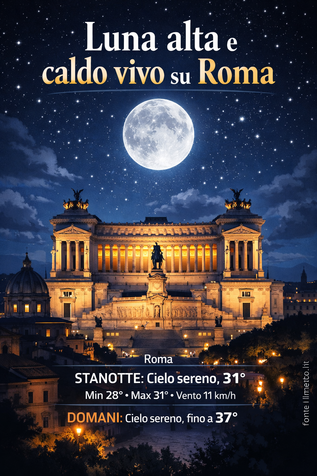 Storia meteo Roma notte - 28 Luglio 2026