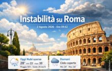 Meteo Roma, previsioni di oggi 2 Agosto 2026: nubi sparse