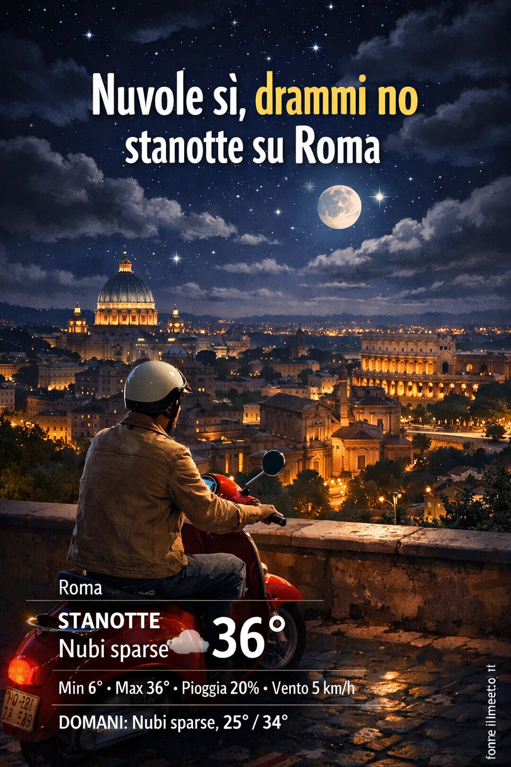 Storia meteo Roma notte - 5 Agosto 2026