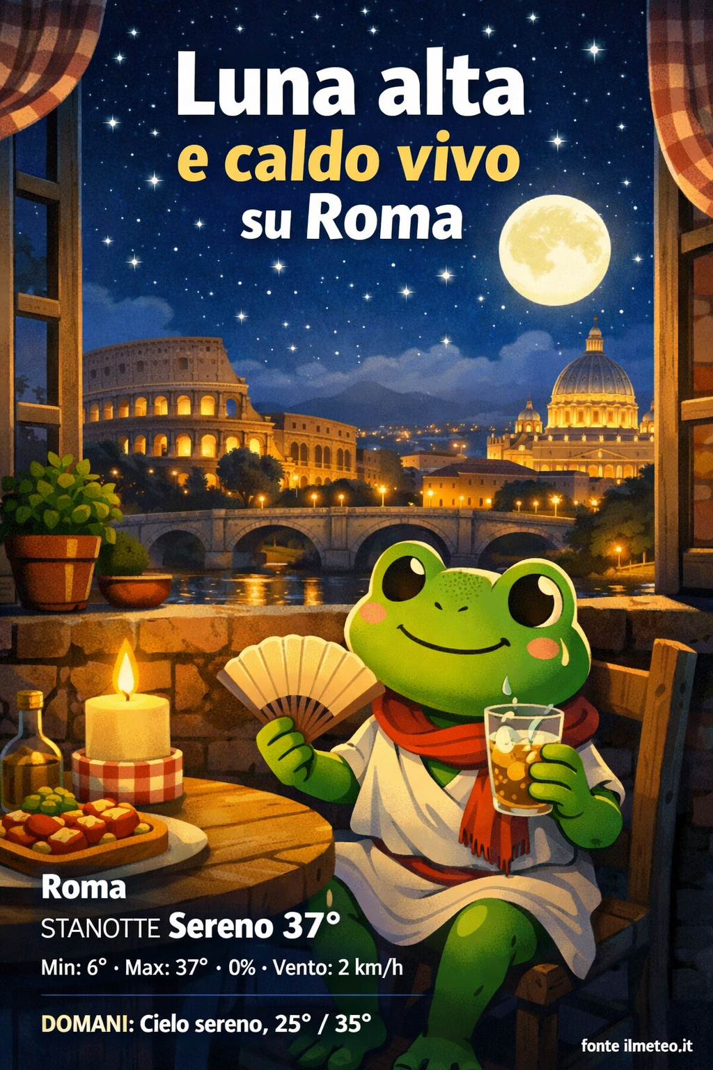 Storia meteo Roma notte - 8 Agosto 2026