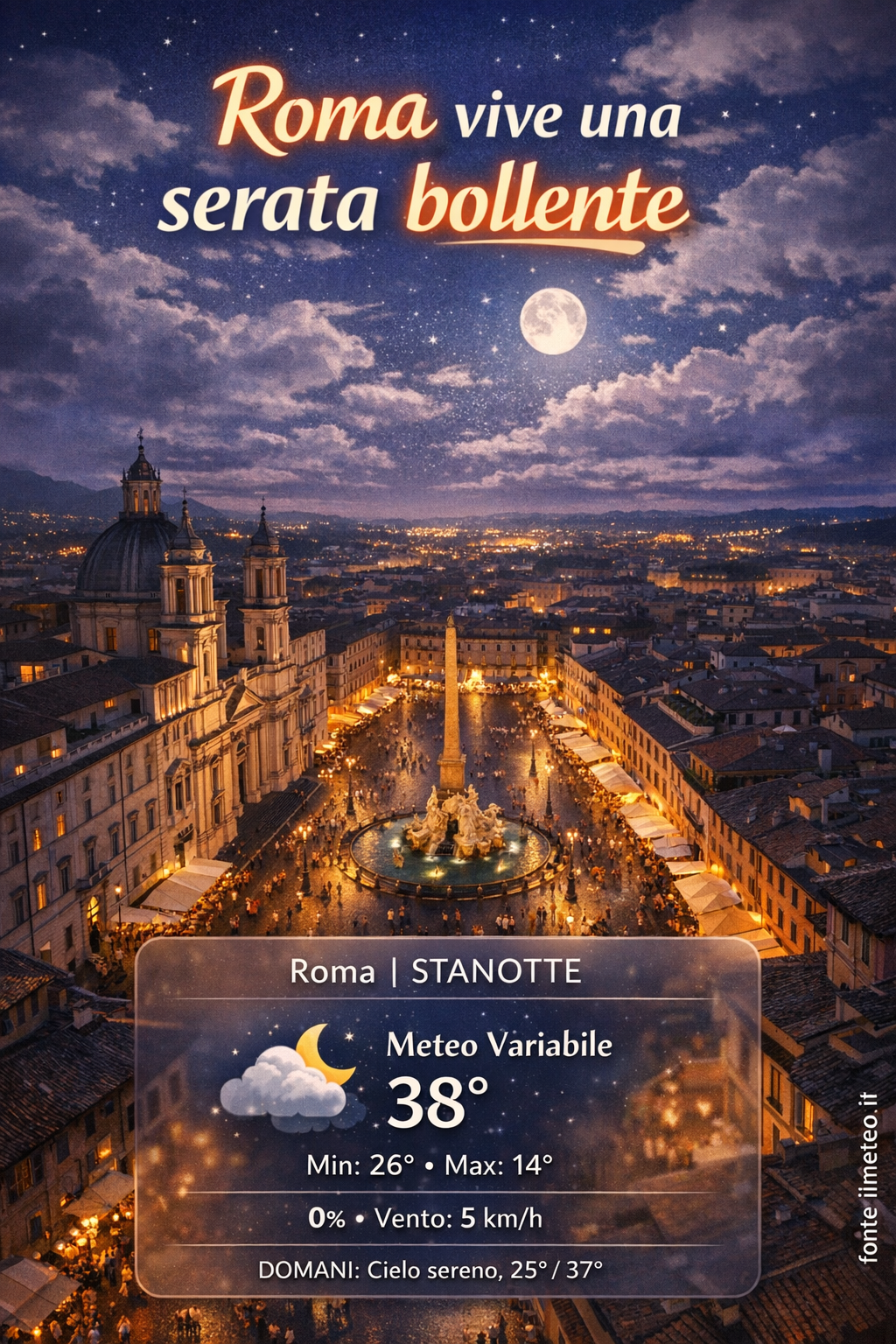 Storia meteo Roma notte - 10 Agosto 2026
