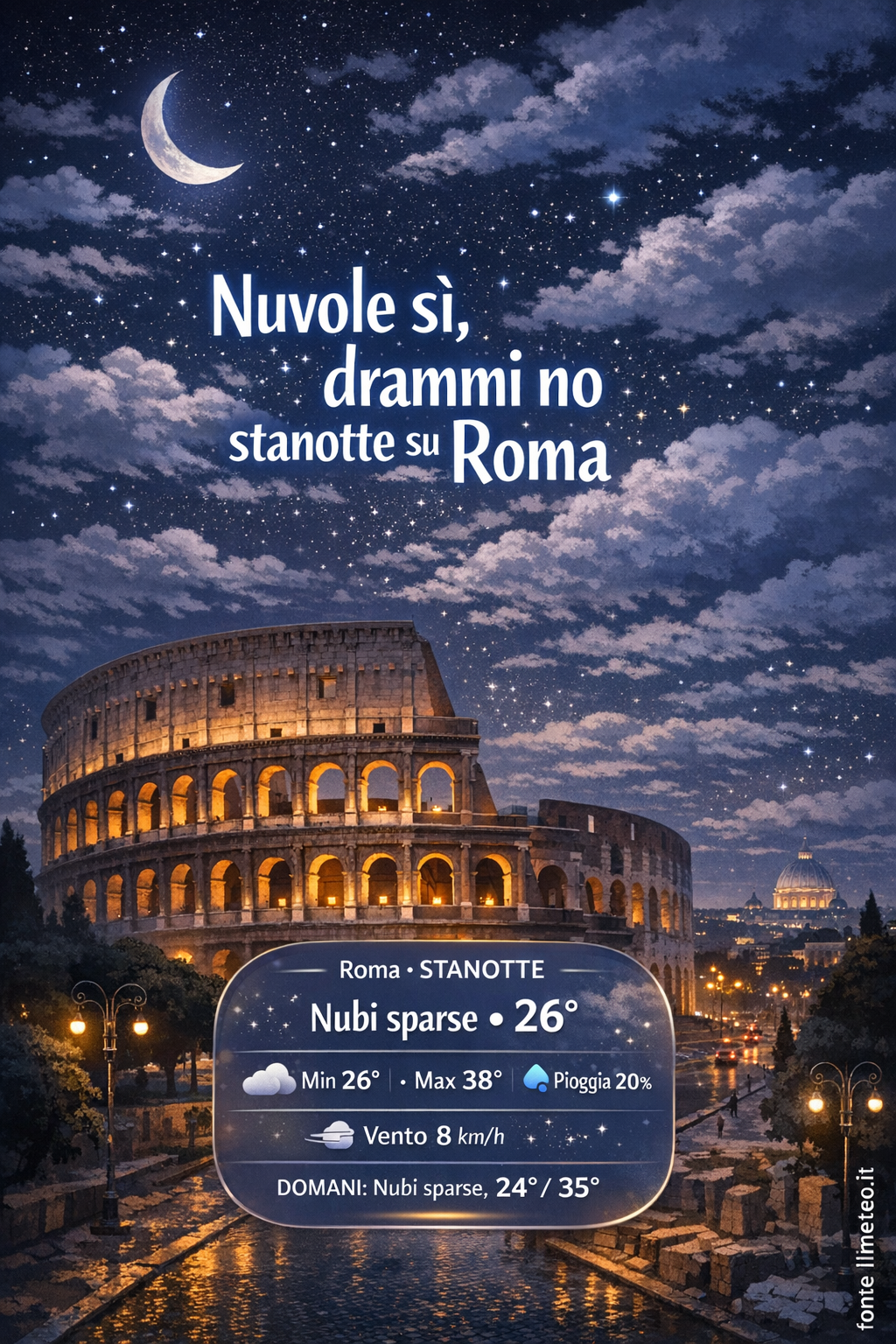 Storia meteo Roma notte - 12 Agosto 2026