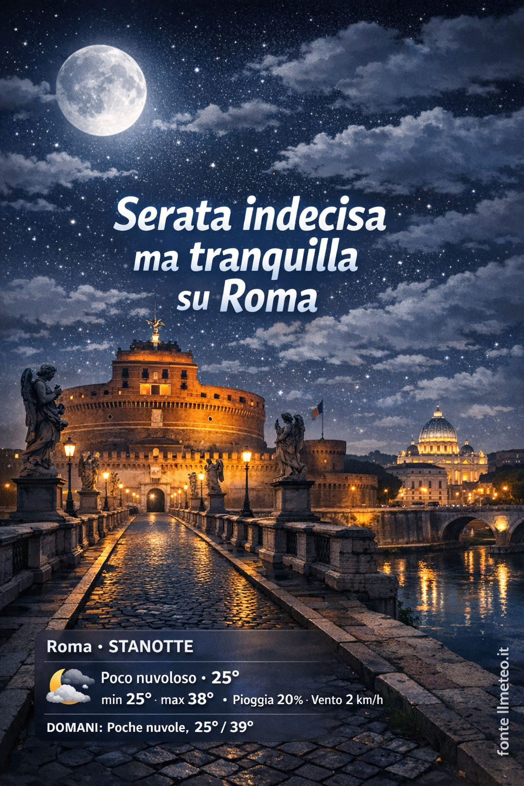 Storia meteo Roma notte - 13 Agosto 2026