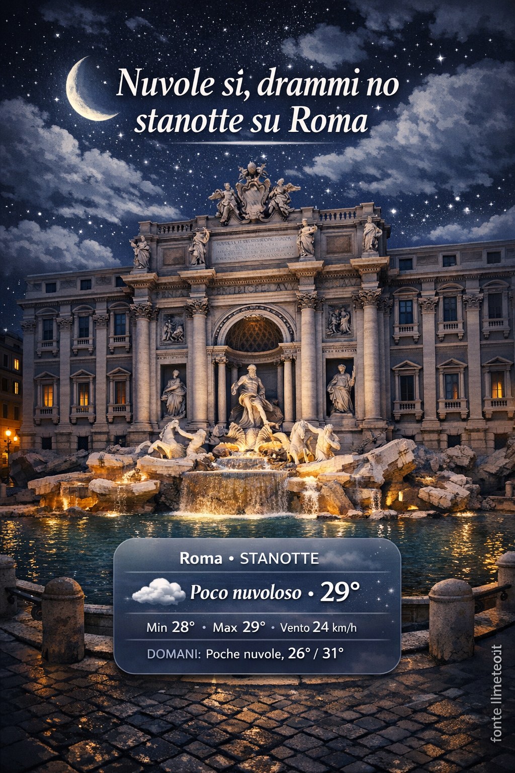 Storia meteo Roma notte - 20 Agosto 2026