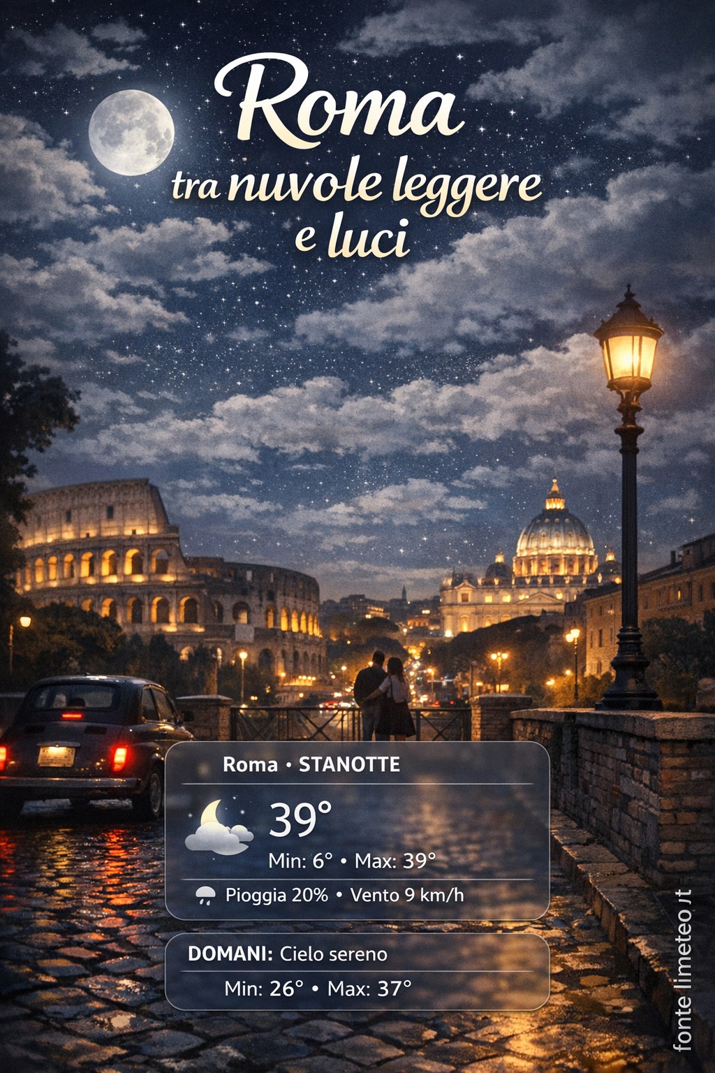 Storia meteo Roma notte - 11 Agosto 2026