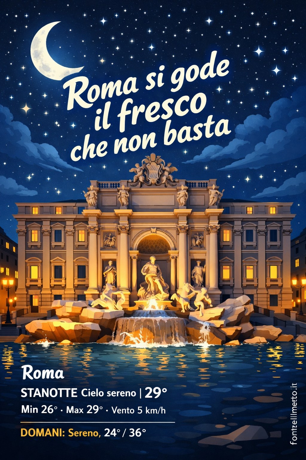 Storia meteo Roma notte - 14 Luglio 2026