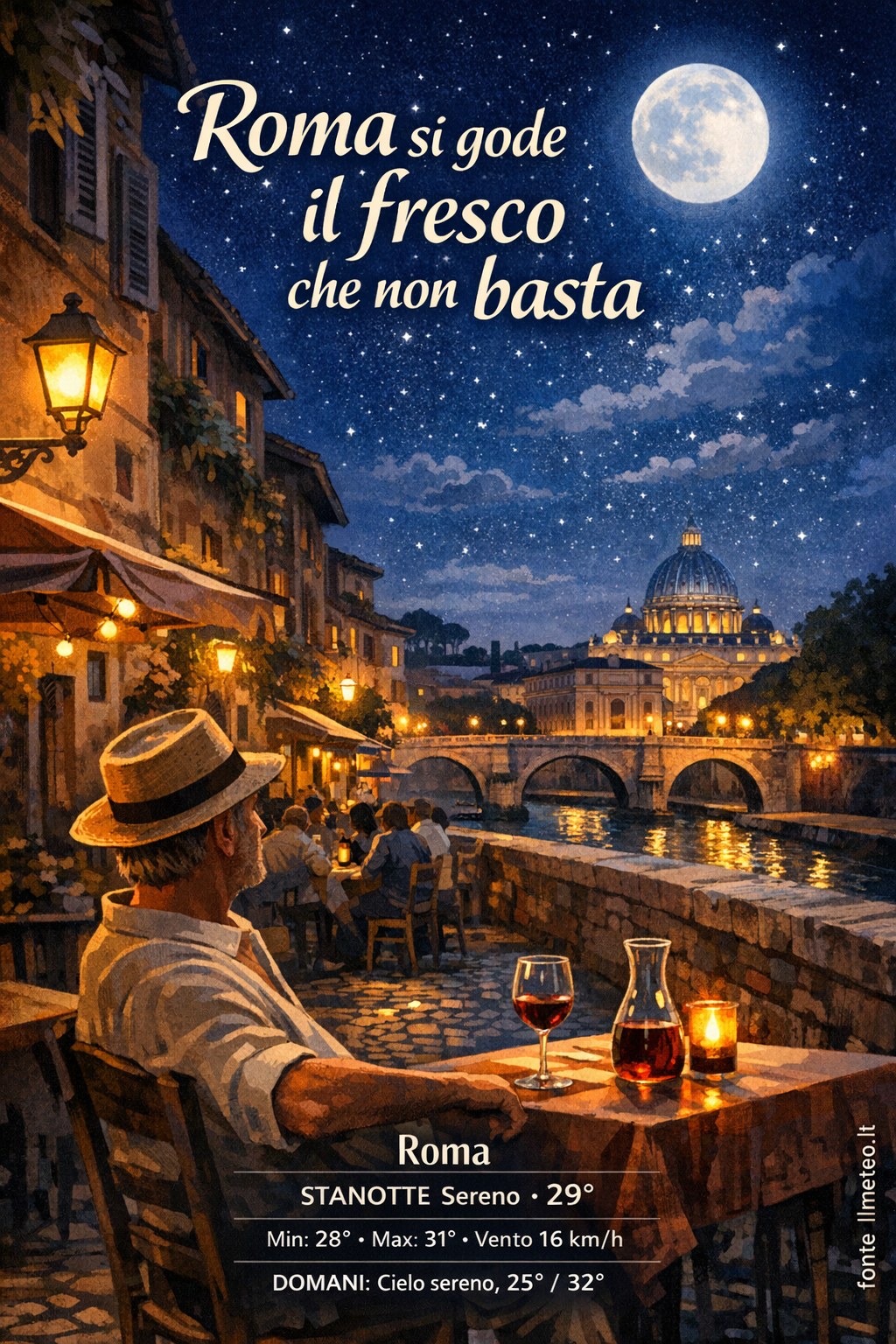 Storia meteo Roma notte - 15 Agosto 2026