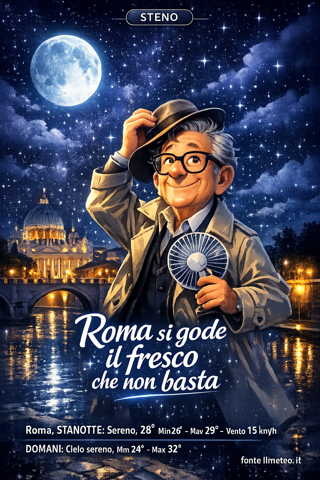 Storia meteo Roma notte - 7 Settembre 2026