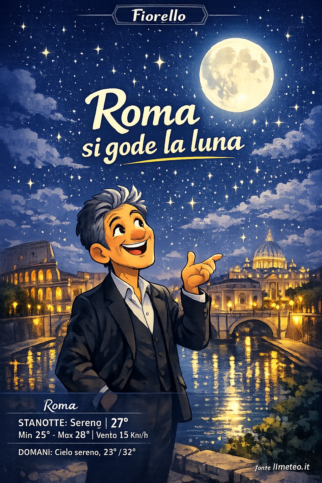 Storia meteo Roma notte - 8 Settembre 2026