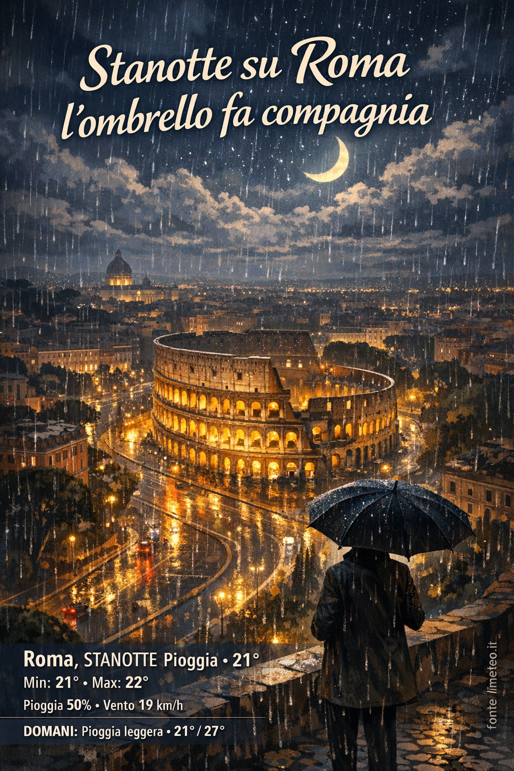 Storia meteo Roma notte - 10 Settembre 2026