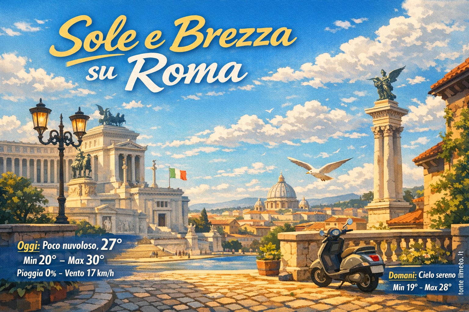 Meteo Roma, previsioni di oggi 13 Settembre 2026: poco nuvoloso