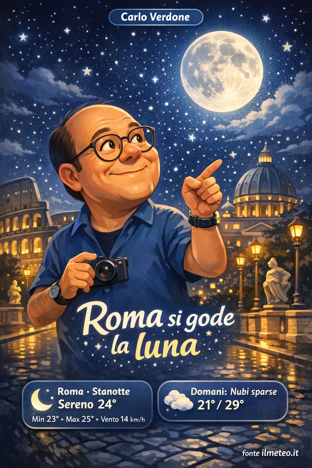 Storia meteo Roma notte - 13 Settembre 2026