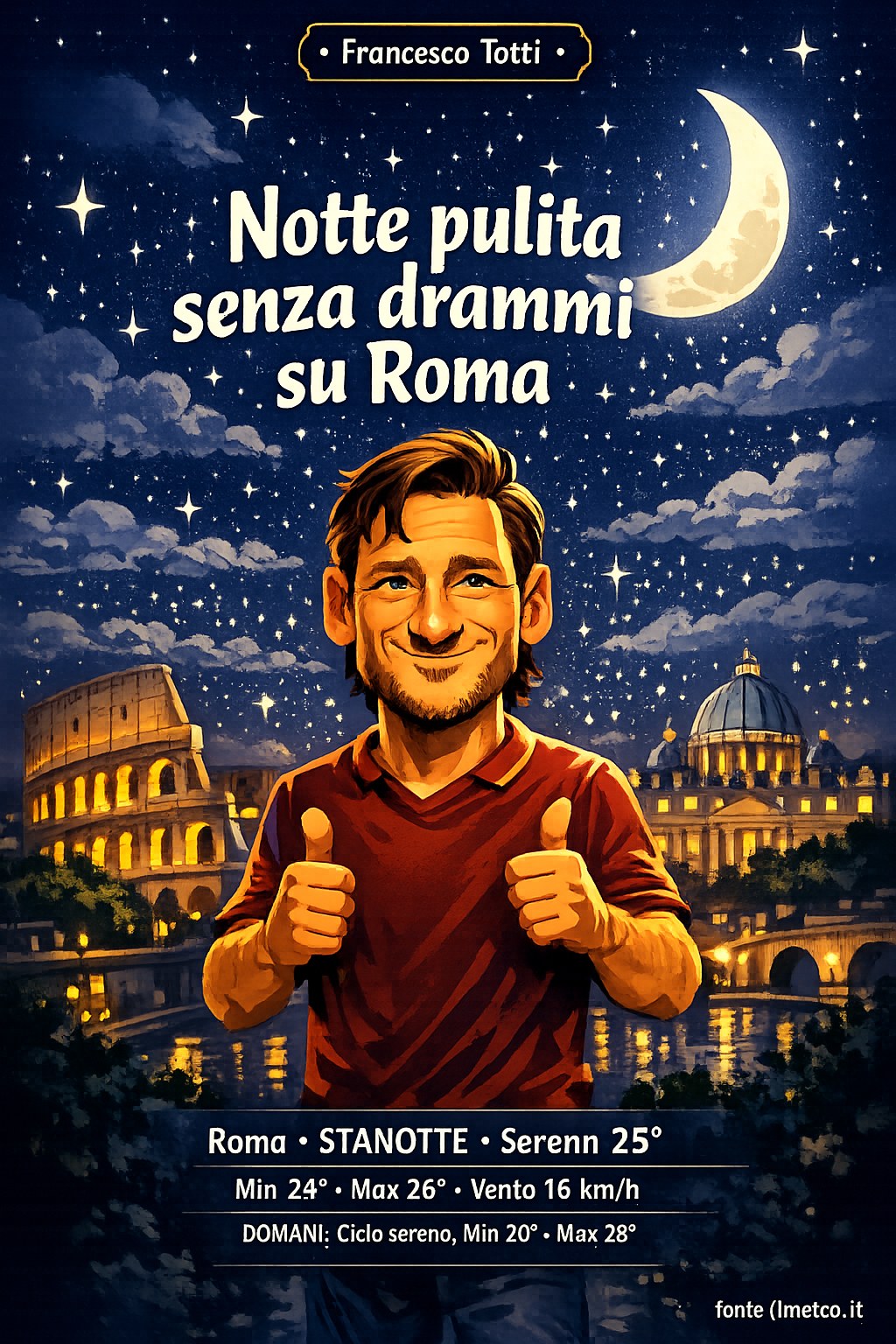 Storia meteo Roma notte - 15 Settembre 2026