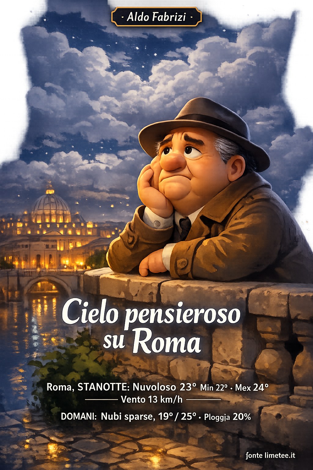 Storia meteo Roma notte - 24 Settembre 2026