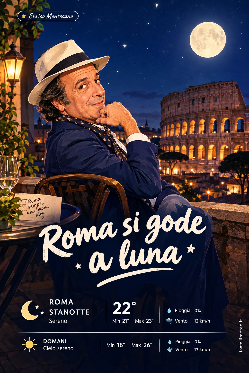 Storia meteo Roma notte - 28 Settembre 2026