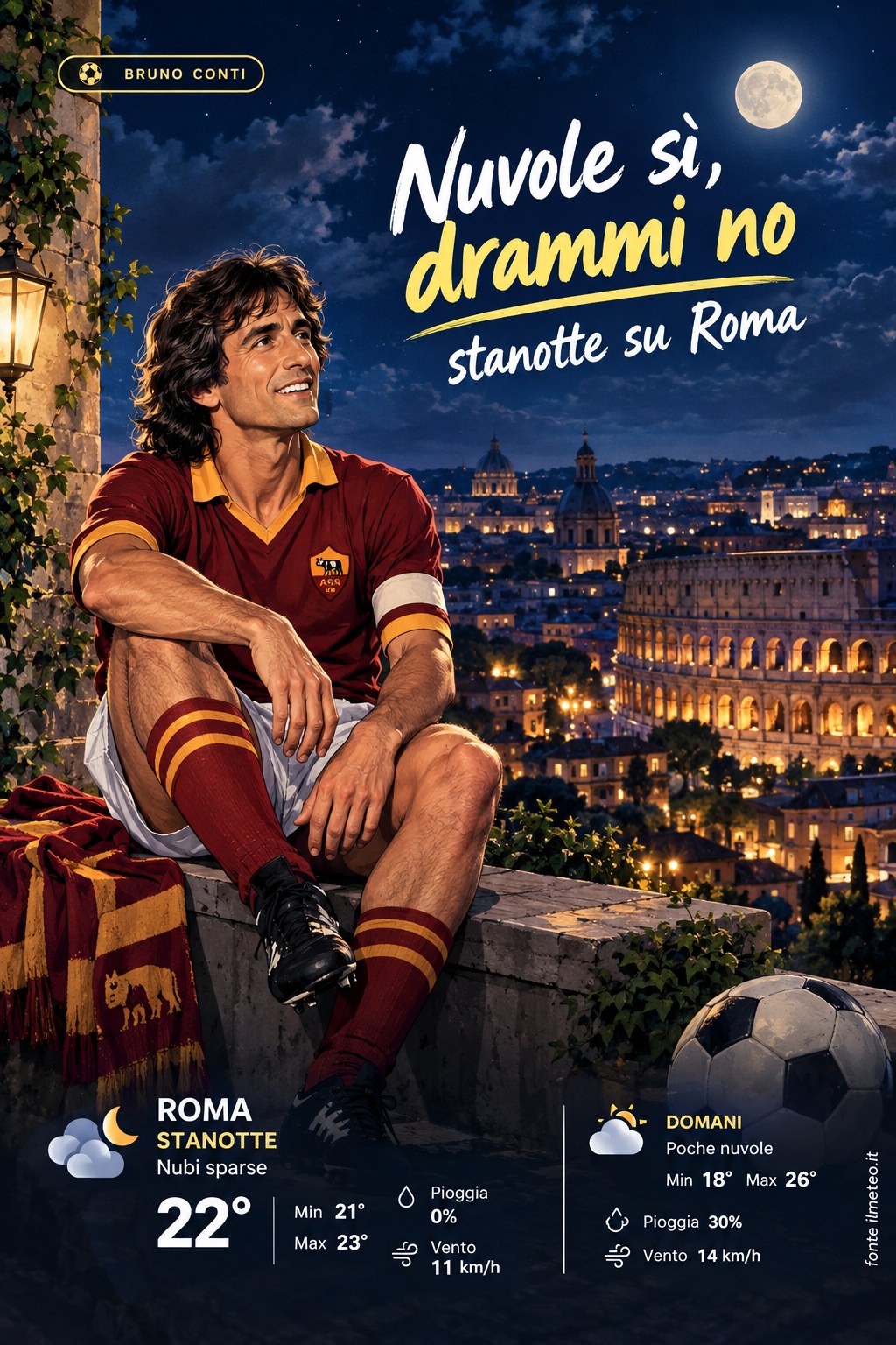 Storia meteo Roma notte - 2 Ottobre 2026