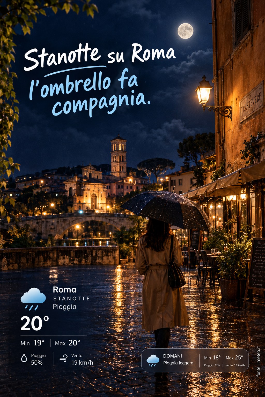 Storia meteo Roma notte - 6 Ottobre 2026