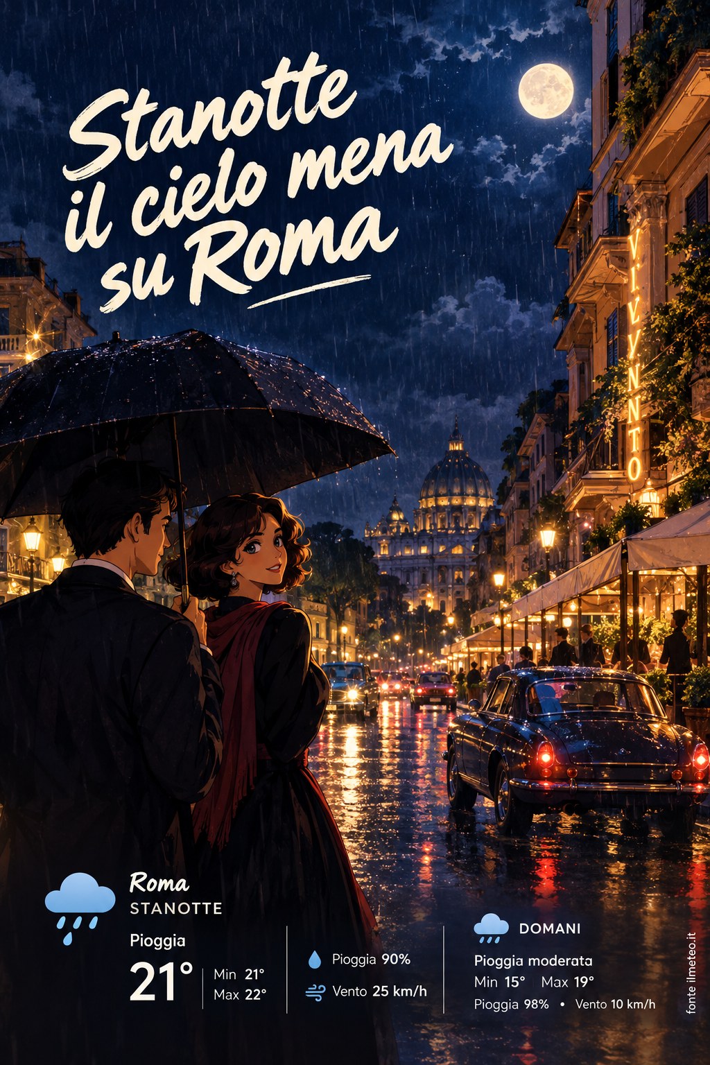 Storia meteo Roma notte - 8 Ottobre 2026