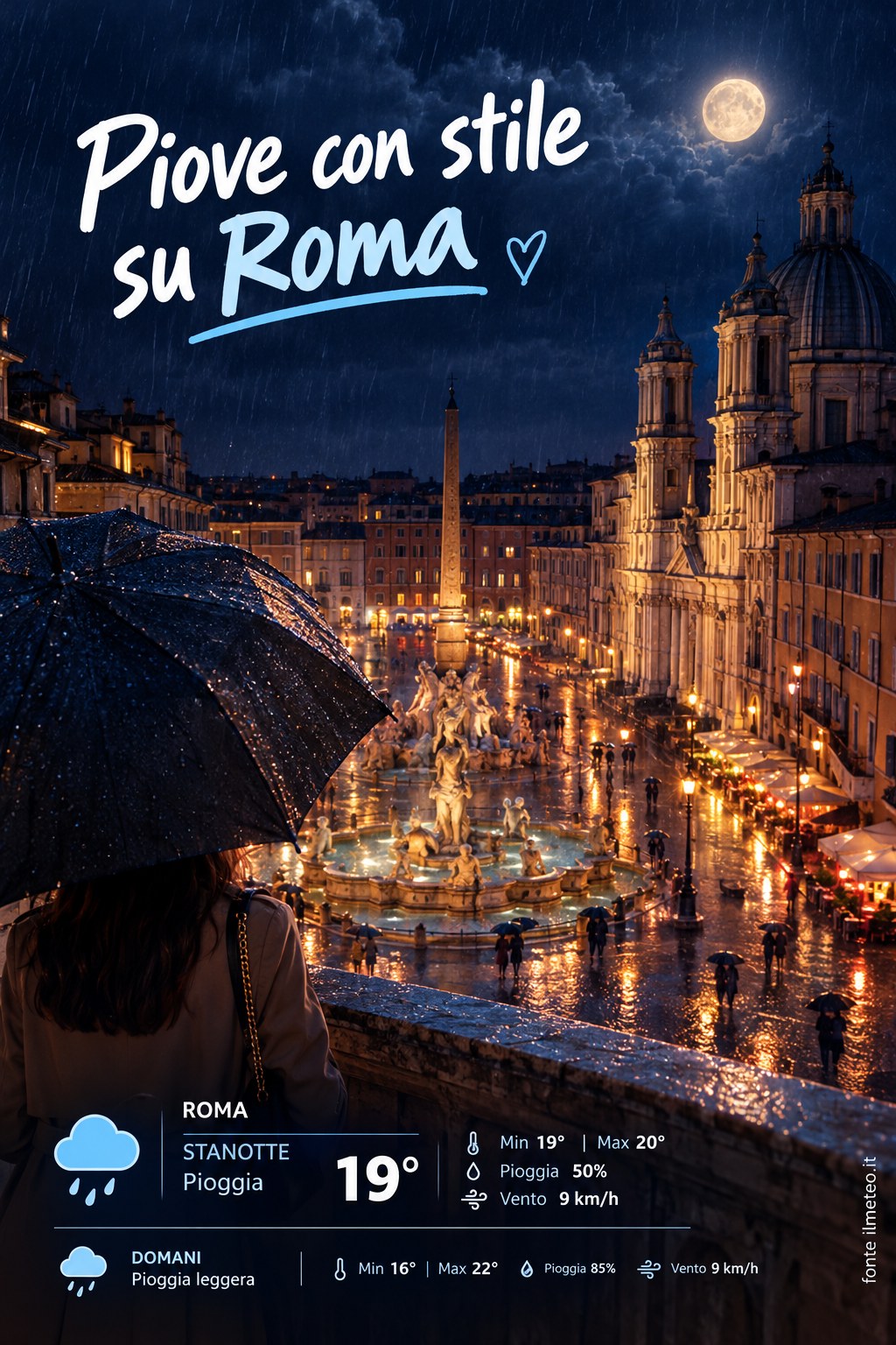 Storia meteo Roma notte - 9 Ottobre 2026