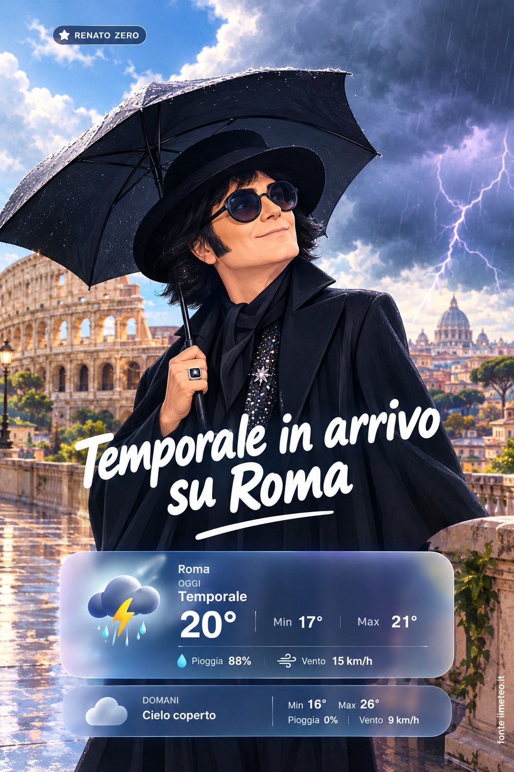 Storia meteo Roma oggi e domani - 10 Ottobre 2026