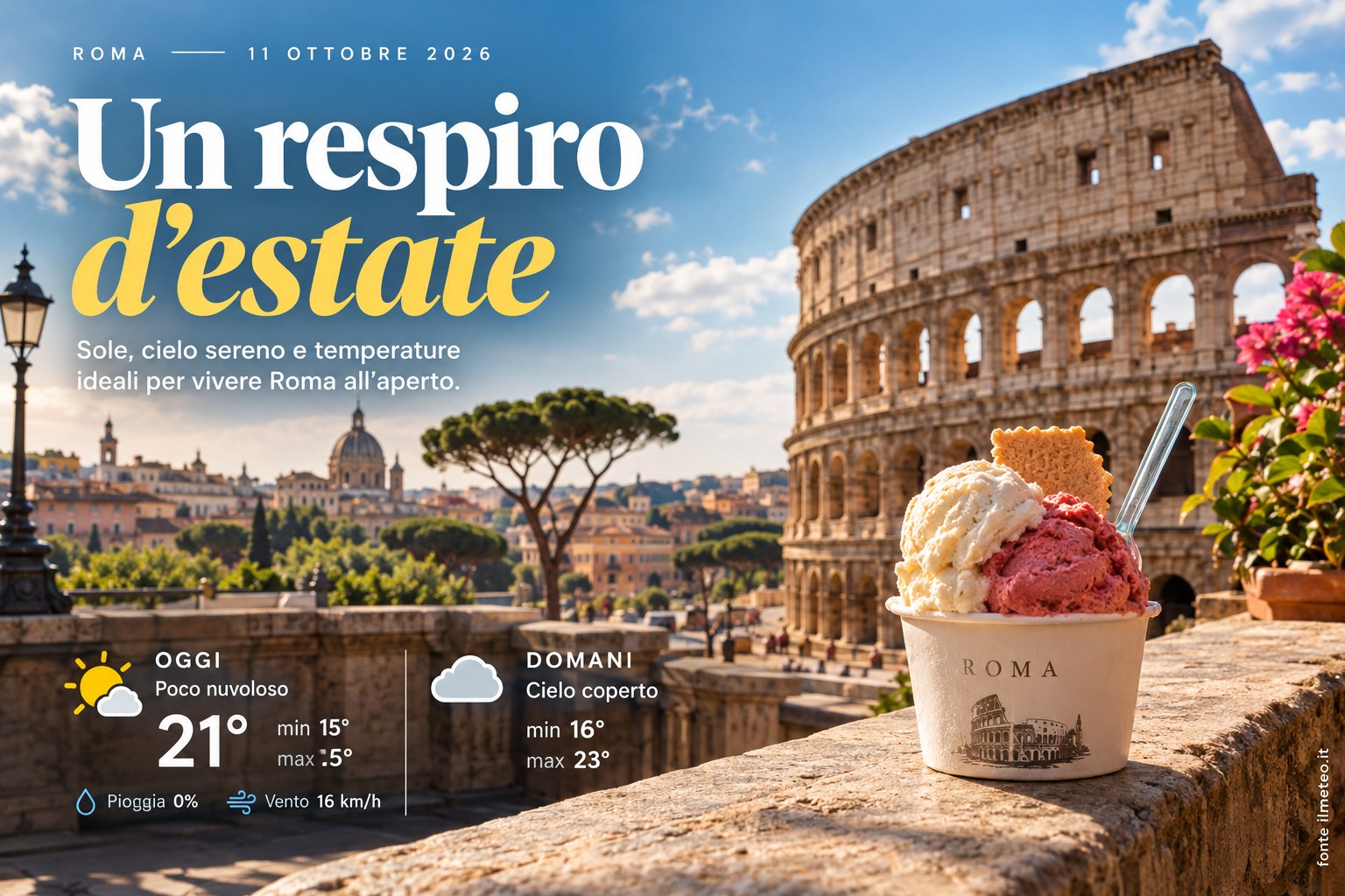 Meteo Roma, previsioni di oggi 11 Ottobre 2026: poco nuvoloso