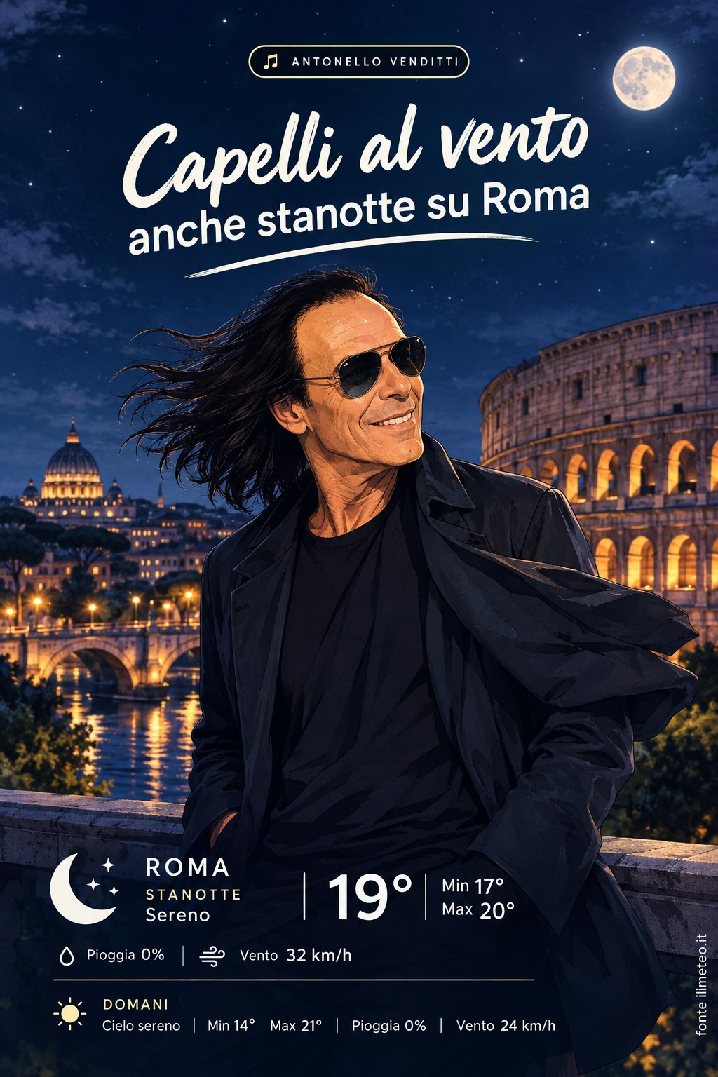 Storia meteo Roma notte - 12 Ottobre 2026