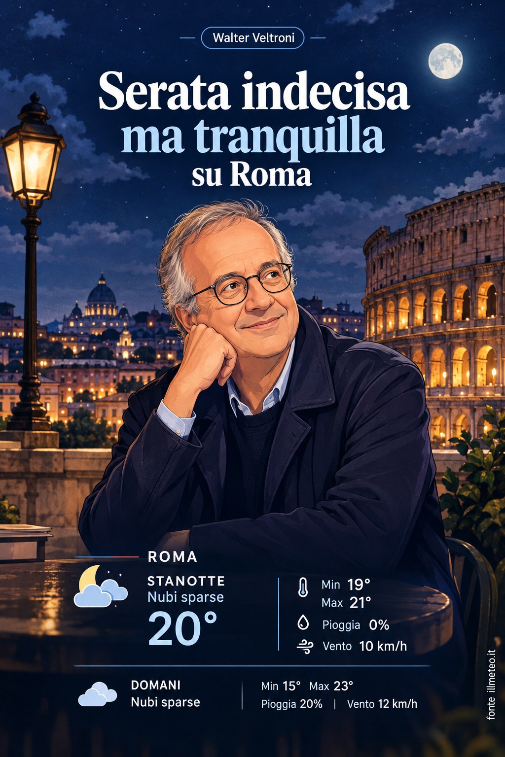 Storia meteo Roma notte - 16 Ottobre 2026