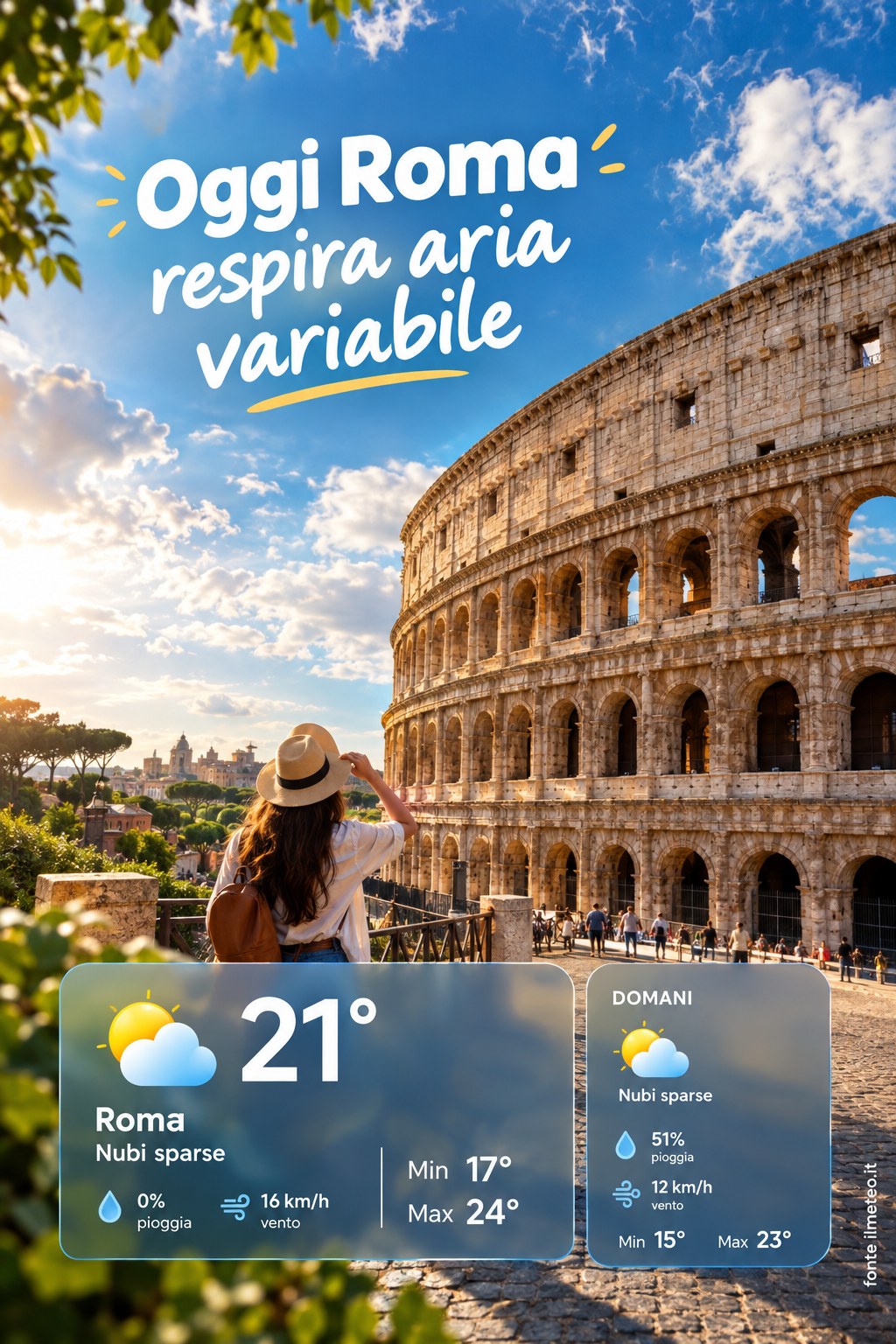 Storia meteo Roma oggi e domani - 17 Ottobre 2026