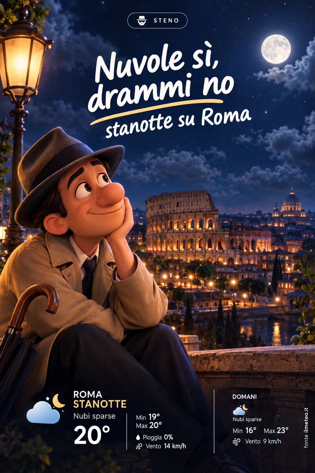 Storia meteo Roma notte - 18 Ottobre 2026