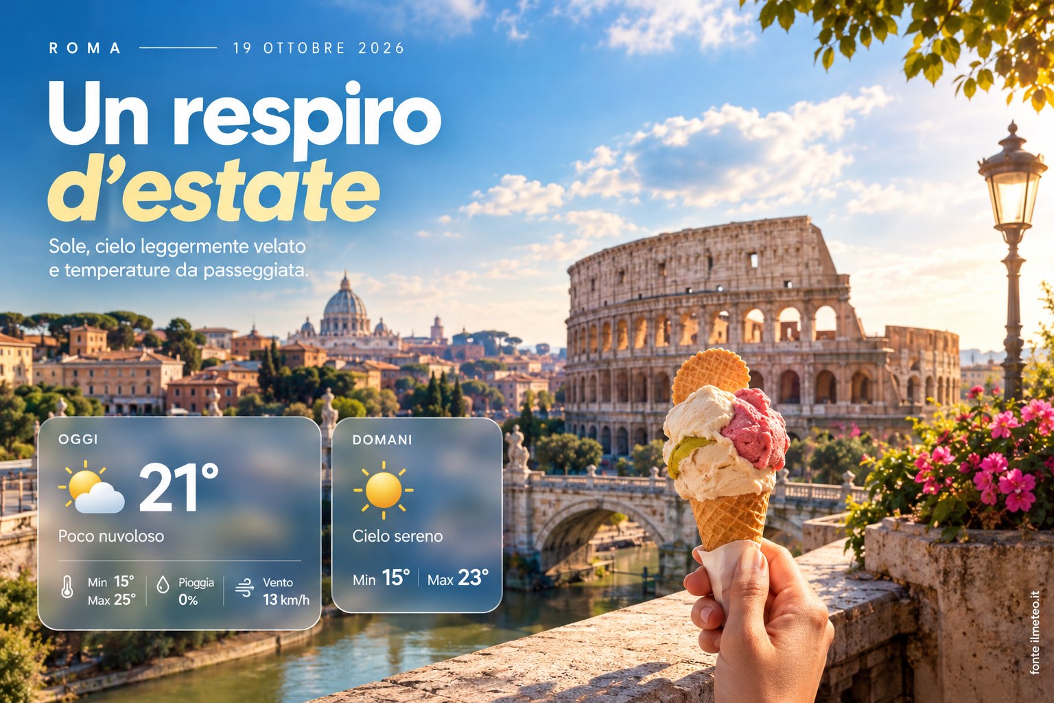 Meteo Roma, previsioni di oggi 19 Ottobre 2026: poco nuvoloso