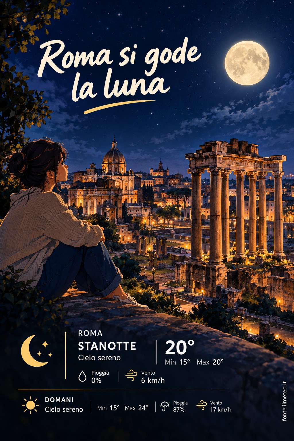 Storia meteo Roma notte - 19 Ottobre 2026