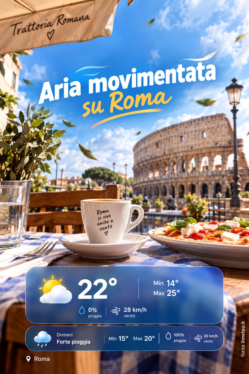 Storia meteo Roma oggi e domani - 20 Ottobre 2026
