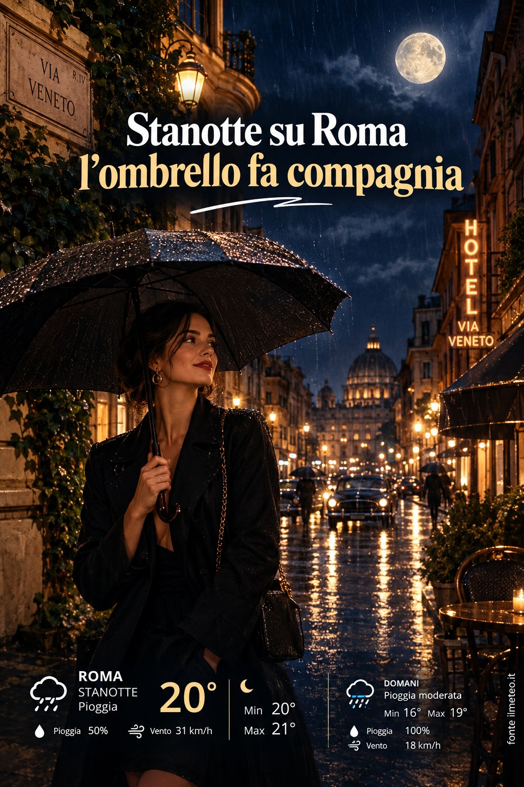Storia meteo Roma notte - 20 Ottobre 2026