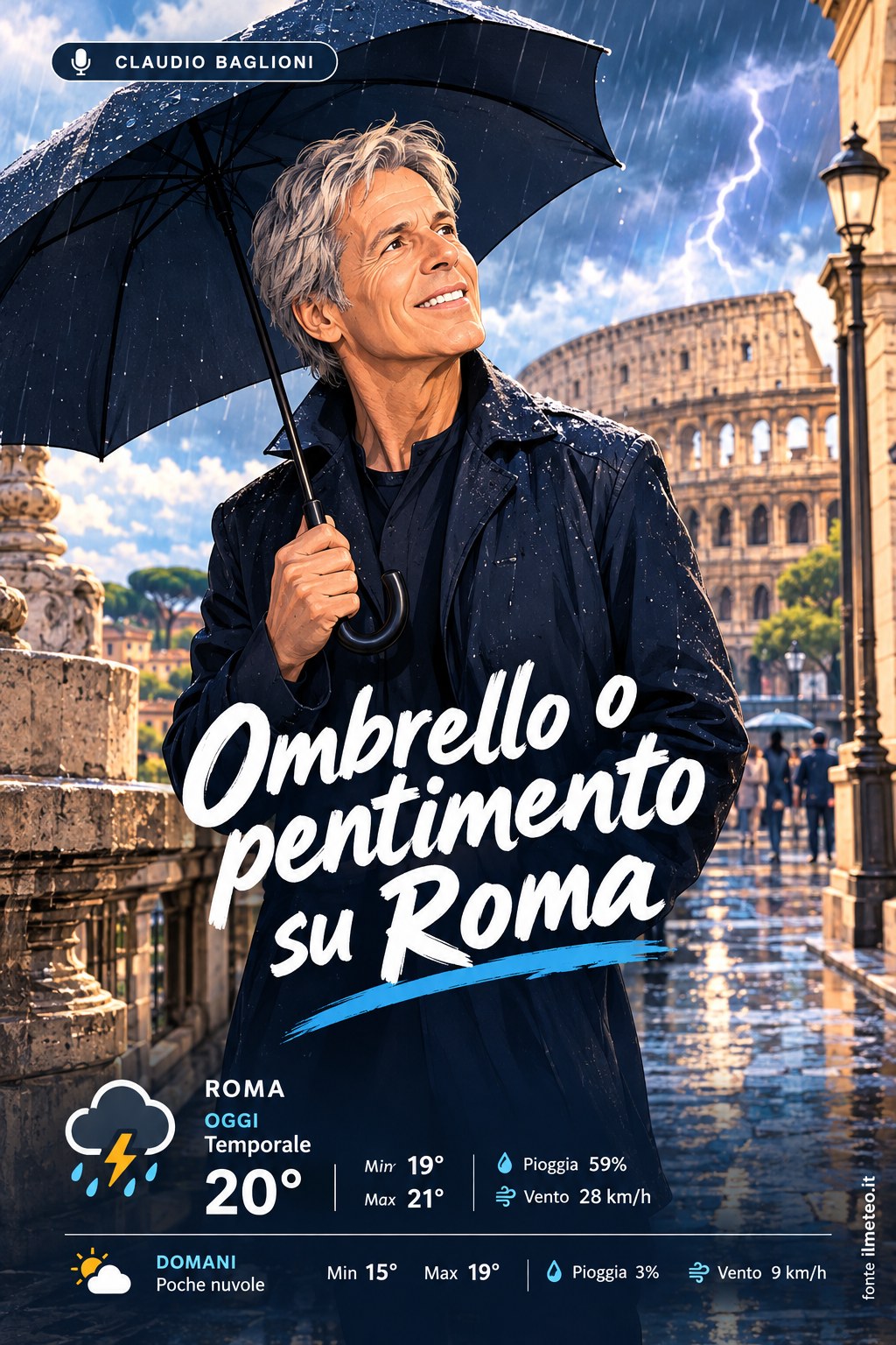 Storia meteo Roma oggi e domani - 21 Ottobre 2026