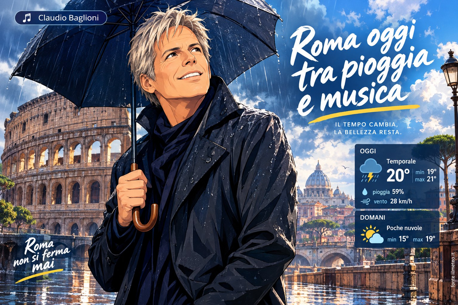 Meteo Roma, previsioni di oggi 21 Ottobre 2026: temporale