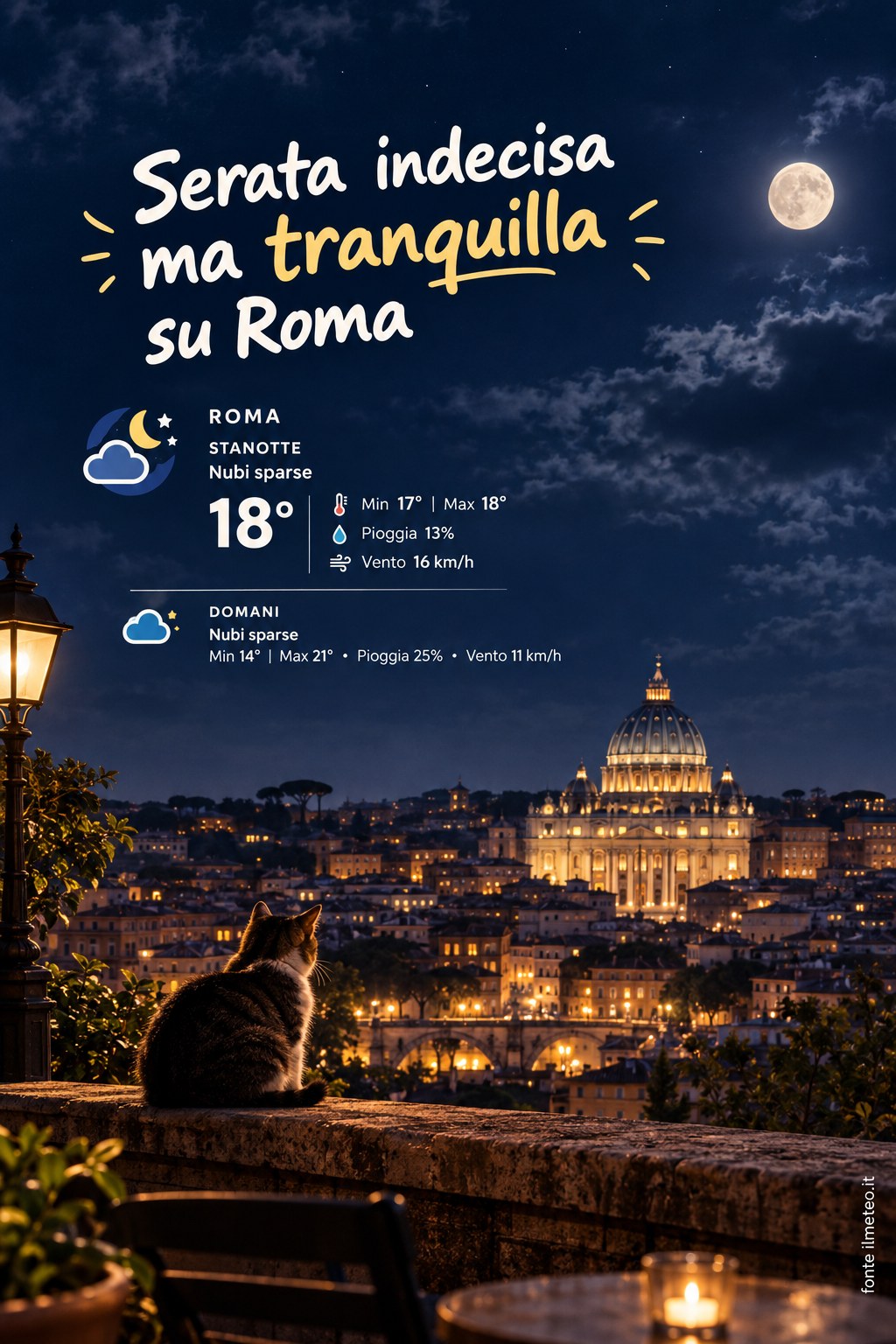 Storia meteo Roma notte - 21 Ottobre 2026