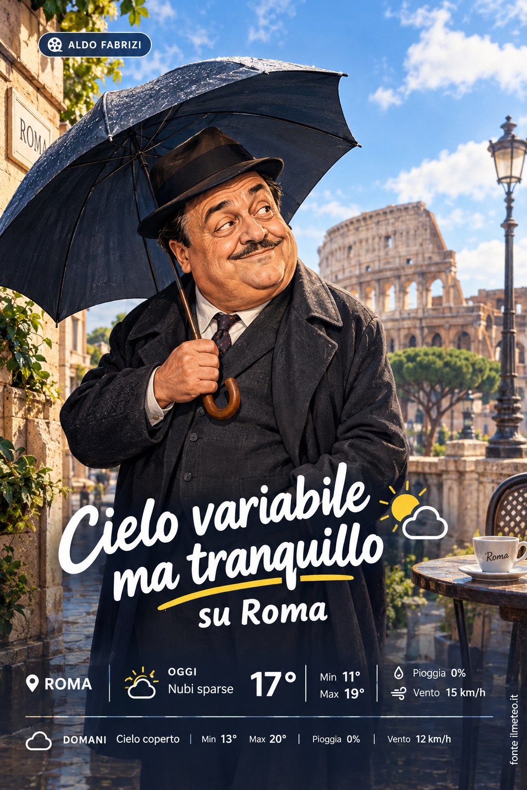 Storia meteo Roma oggi e domani - 25 Ottobre 2026