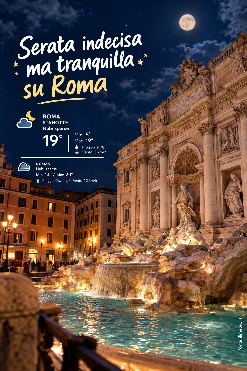 Storia meteo Roma notte - 25 Ottobre 2026