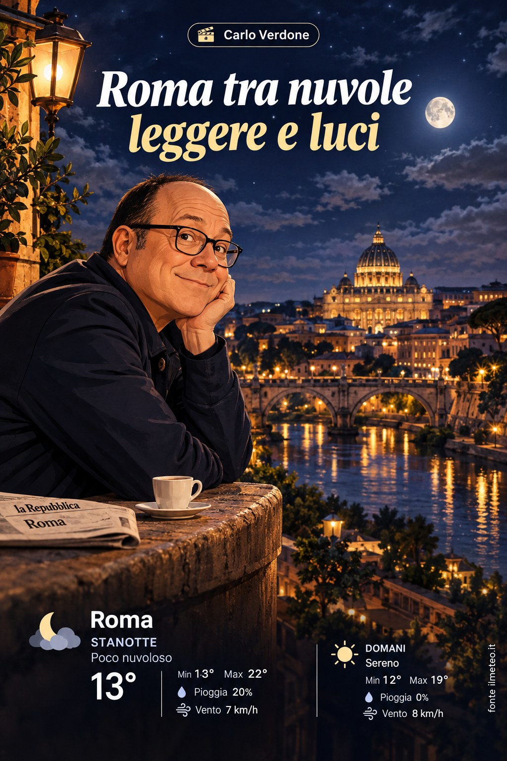 Storia meteo Roma notte - 26 Ottobre 2026