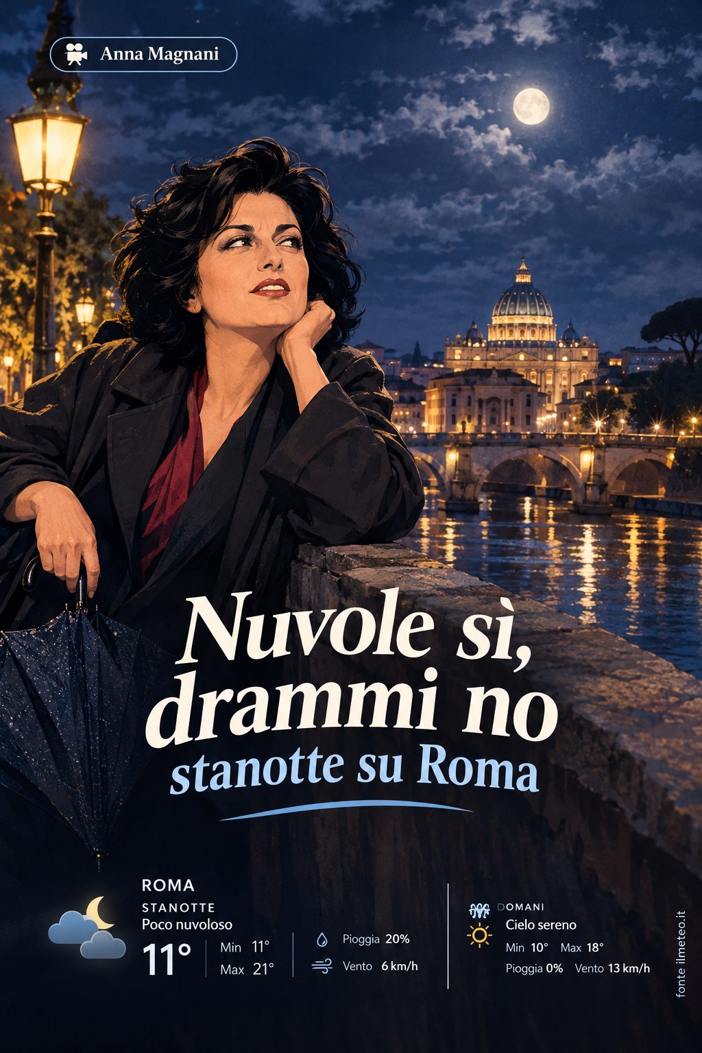 Storia meteo Roma notte - 27 Ottobre 2026