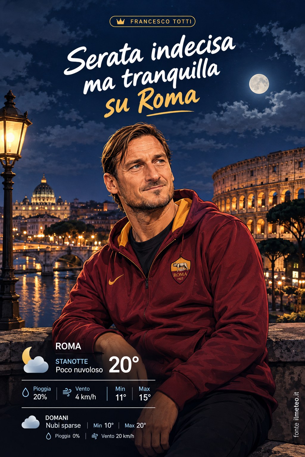 Storia meteo Roma notte - 28 Ottobre 2026