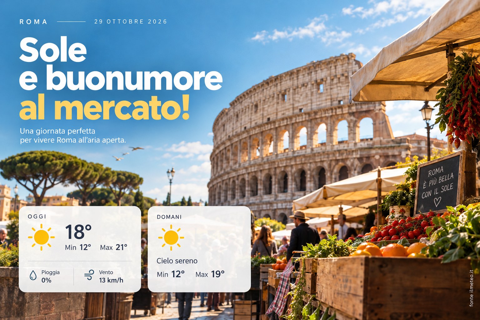 Meteo Roma, previsioni di oggi 29 Ottobre 2026: sereno