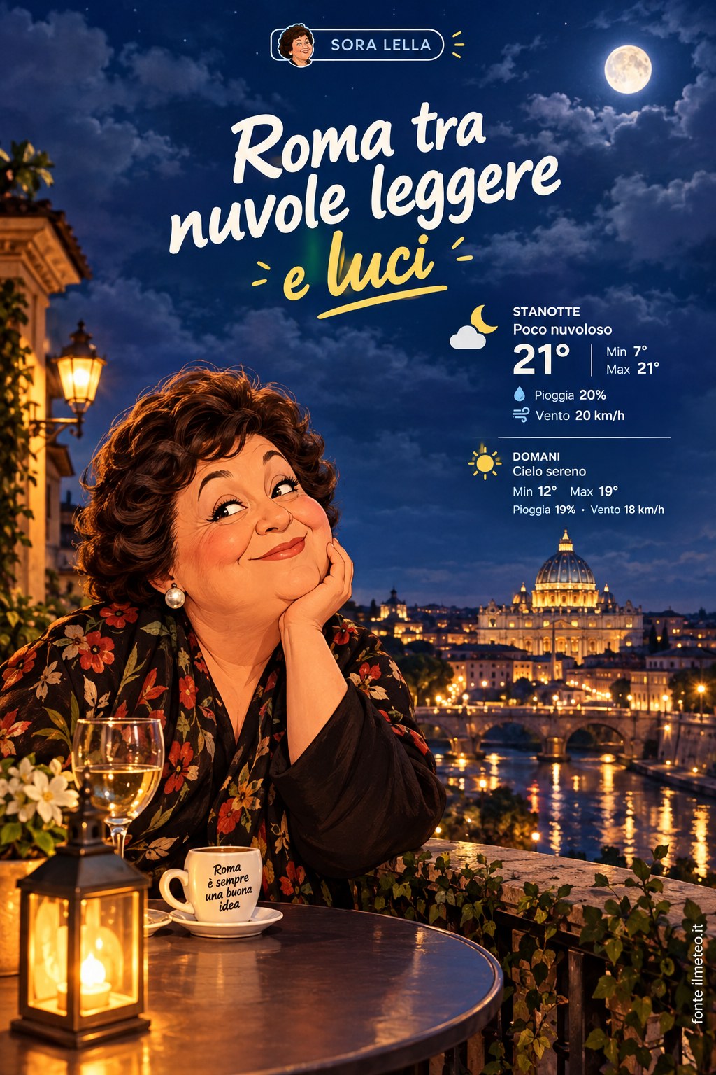 Storia meteo Roma notte - 29 Ottobre 2026