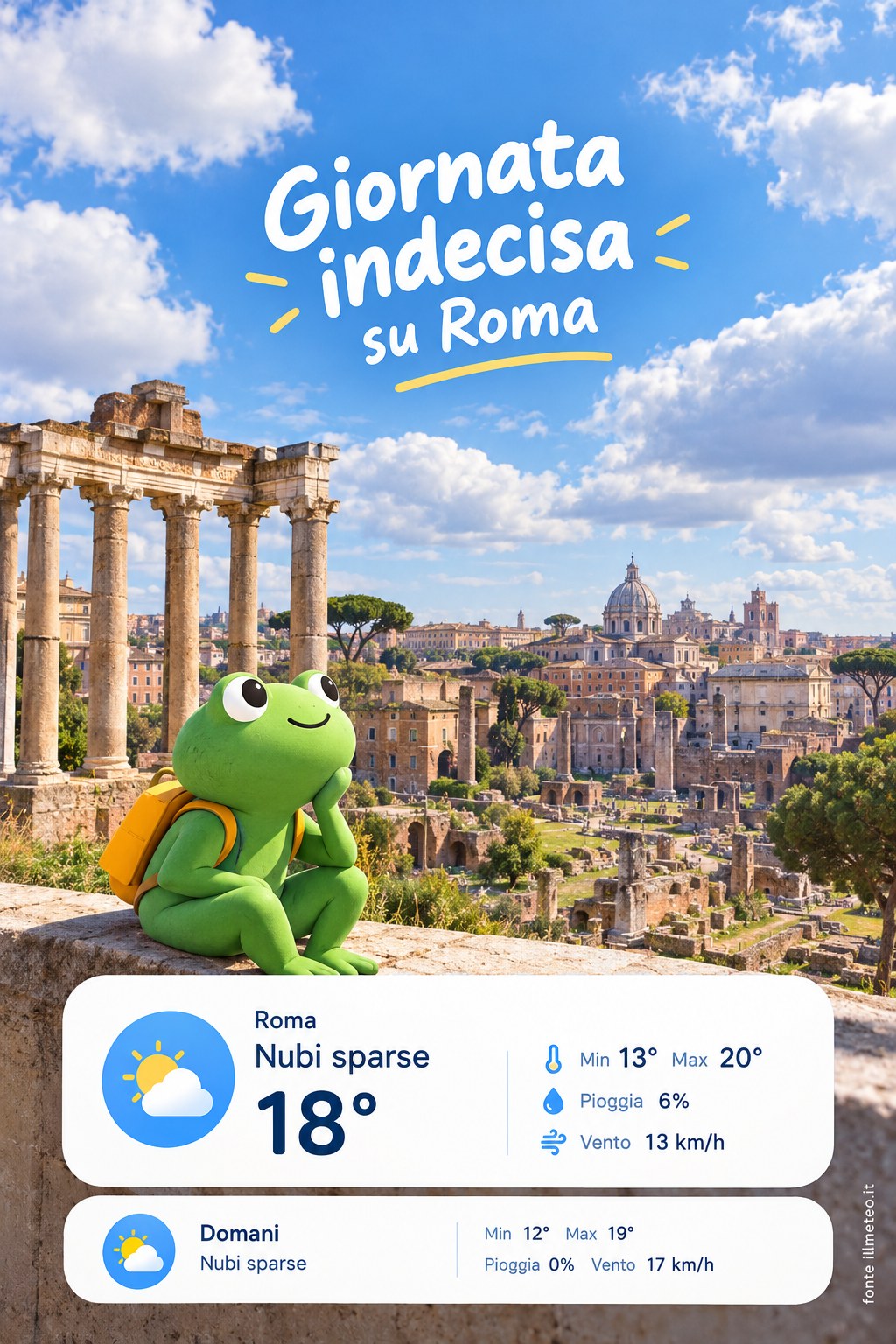Storia meteo Roma oggi e domani - 30 Ottobre 2026